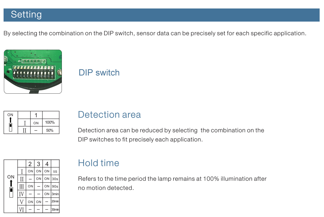 DIP SWITCH.jpg