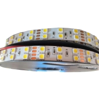 LED Flexible Strip-High CRI,LED FLEXIBLE STRIP