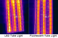 Introduction of infrared thermal imager- UFO High Bay Light,LED Tube Light,LED Low Bay Light,Linear High Bay Light